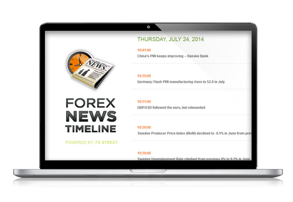 Tổng hợp các cách tìm kiếm tin tức về thị trường forex