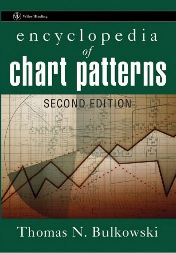 Sách chuyên về mô hình giá - Encyclopedia of Chart Patterns