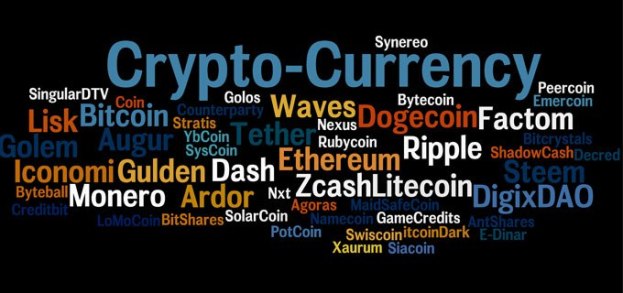 Các thuật ngữ thường gặp khi tìm hiểu về bitcoin và tiền điện tử
