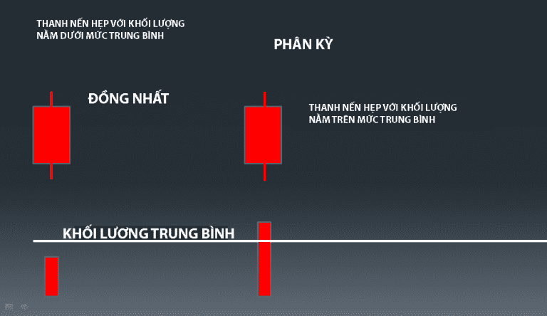 phuong-phap-vsa-blogngoaihoi-10