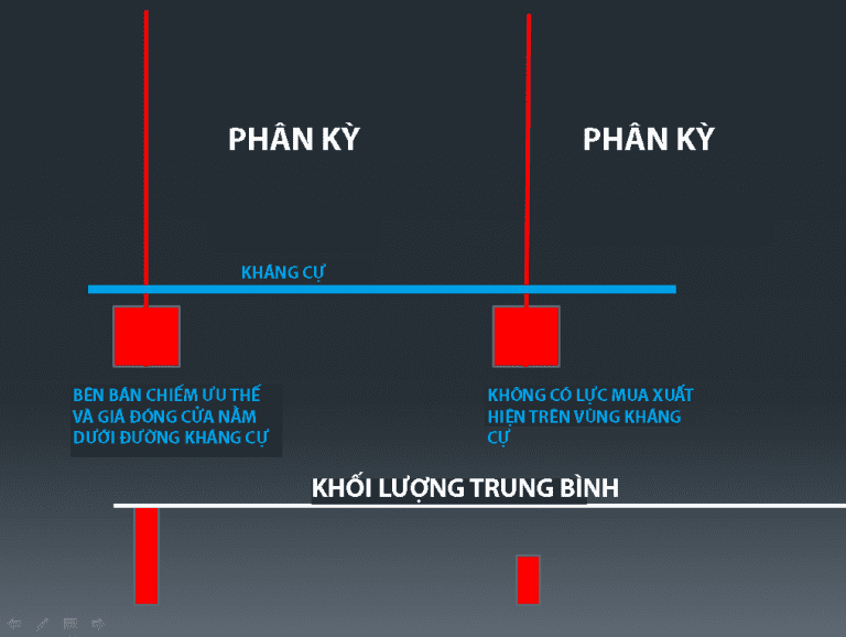 phuong-phap-vsa-blogngoaihoi-11