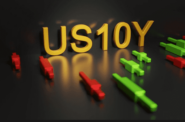 Trái phiếu chính phủ Mỹ – US10Y bond yield
